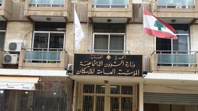 ما هي الشروط للاستحصال على قرض الإسكان؟