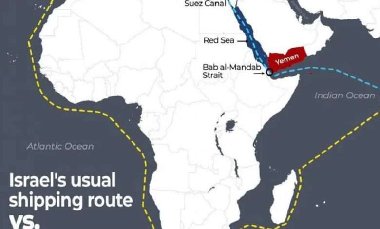 المستوردون يخشون تأخّر وصول المواد الغذائية