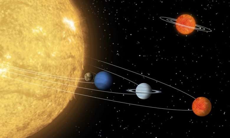 اكتشاف نظام شمسي نادر جديد من 6 كواكب تدور بشكل متزامن!