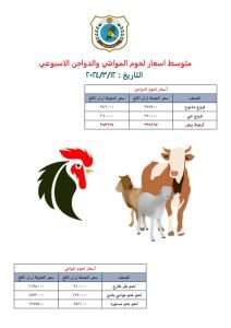 منعا للتلاعب… هذا ما أعلنته وزارة الزراعة حول أسعار الخصار واللحوم