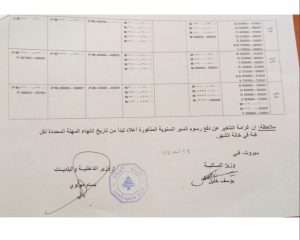 رسوم السير لسنة 2024... إليكم مواعيد تسديدها