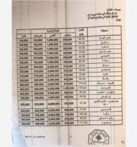 بالصور: هكذا أصبحت تعرفة النقل الجديدة 