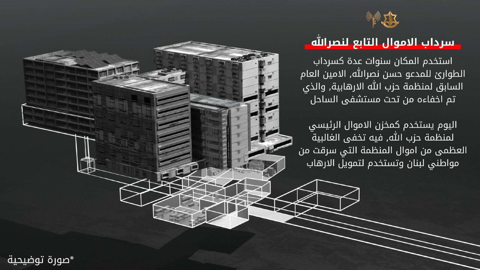 بالصورة: تحذير من أفيخاي أدرعي إلى الإعلاميين في مستشفى الساحل