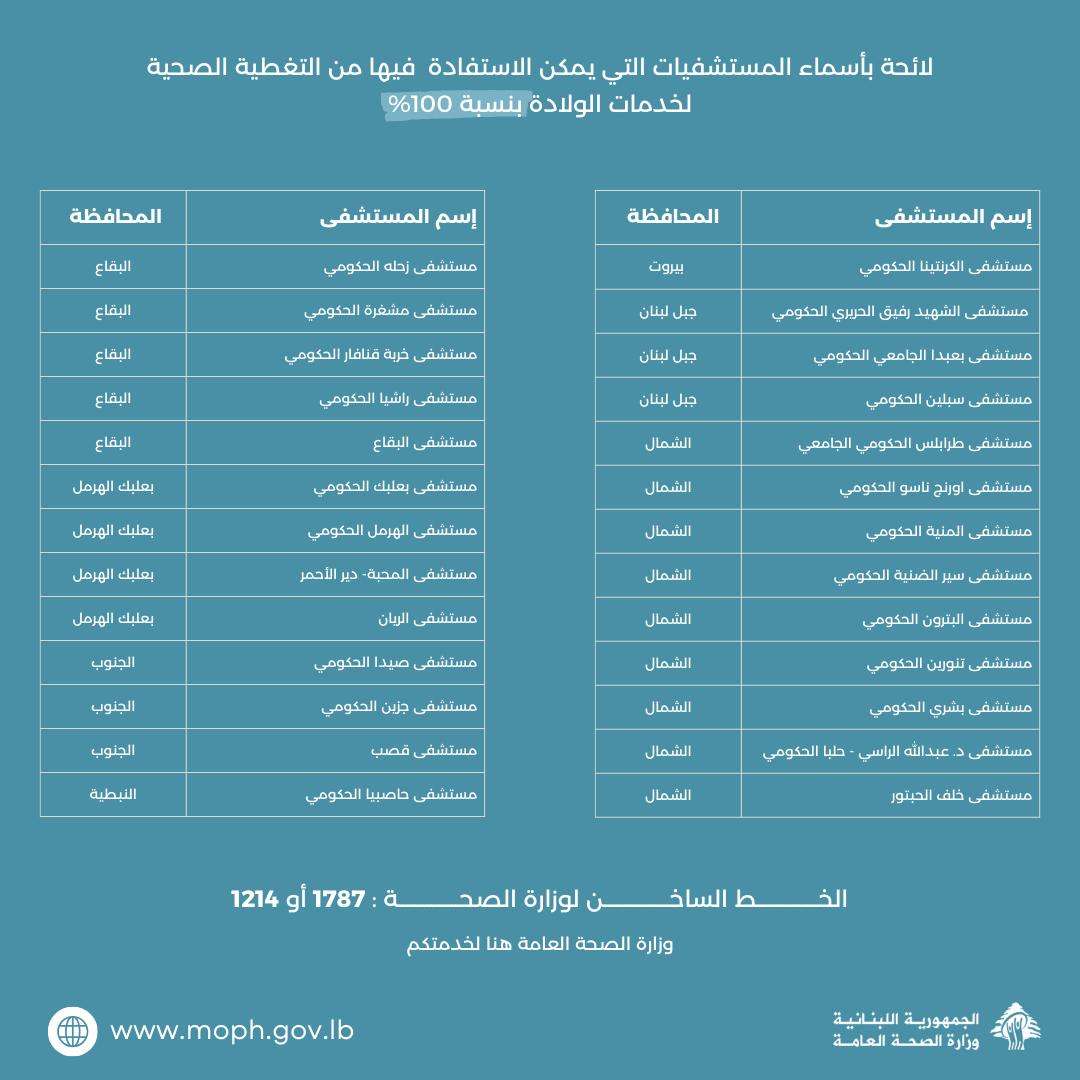 خبر هام للنازحات الحوامل