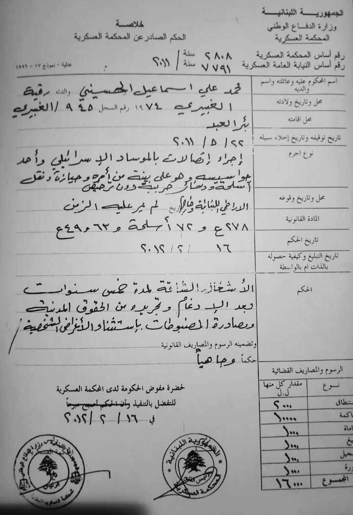 محمد علي الحسيني… "مطلوب" بمذكرة متجددة