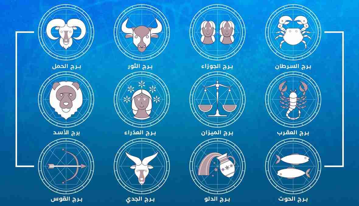 اليكم توقعات الأبراج اليوم الاحد 5 تشرين الأول