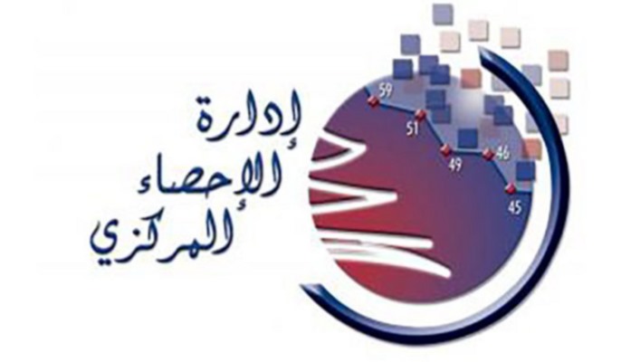 أيلول يرفع مؤشر الأسعار… المستهلكون يواجهون موجة تضخّم جديدة