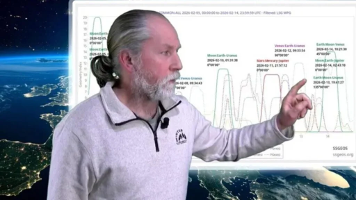 خبير الزلازل الهولندي يحدّد 3 أيام... ويحذر من مفاجأة...تابعوا قراءة السطور